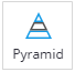 pyramid chart pyramid chart