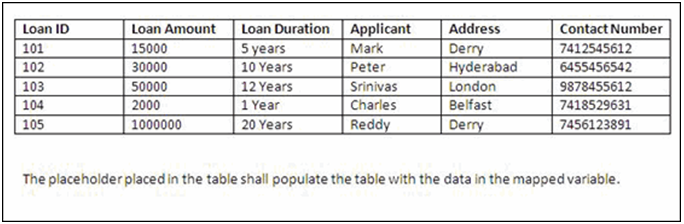 Image displaying a populated table. Image displaying a populated table.