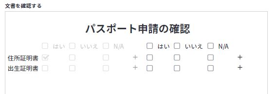 チェックリストのステータス