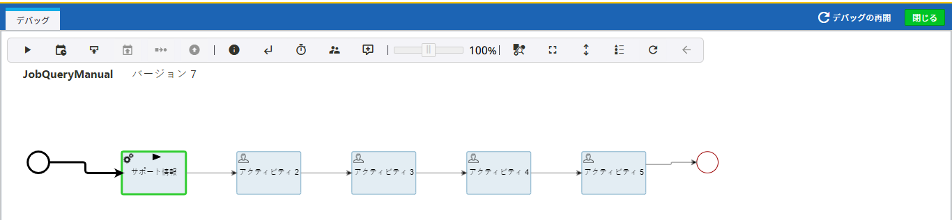 プロセスのデバッグ プロセスのデバッグ