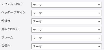 スタイル フォーム - テーブル プロパティ