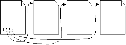 first Page links to all other pages first Page links to all other pages