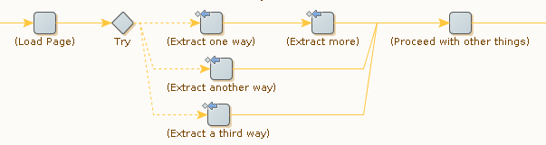 Error handling alternatives Error handling alternatives