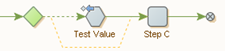 Direct execution example Direct execution example