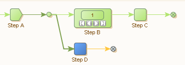 Smart Re-execution example Smart Re-execution example