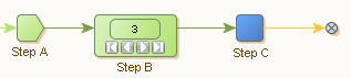 Smart Re-execution example Smart Re-execution example