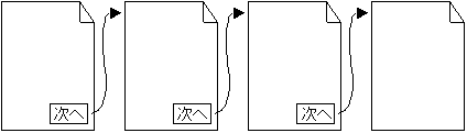 次ページにリンクしている各ページ 次ページにリンクしている各ページ
