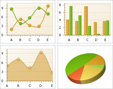 Chart Control