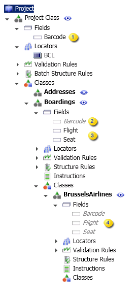 An image that shows field inheritance An image that shows field inheritance